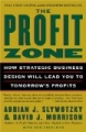 The Profit Zone